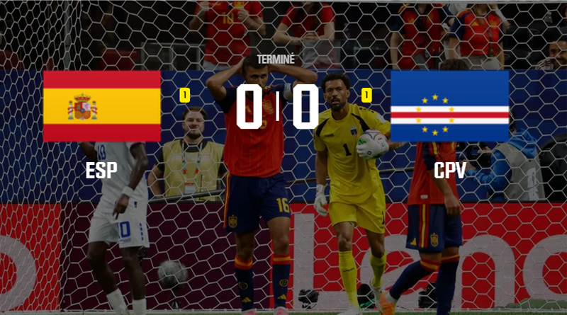 Coupe du monde 2026 : le Cap-Vert crée la sensation en tenant l’Espagne en échec esp cvp 260616