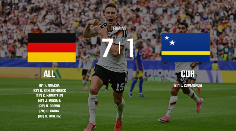 Coupe du monde 2026 : Historique pour Curaçao, correction signée Allemagne pour son entrée en lice (7-1) germane 260614