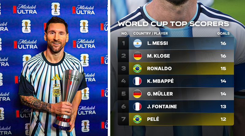 Mondial 2026 : une pluie de records pour Lionel Messi, auteur d’un triplé historique face à l’Algérie messi 260617